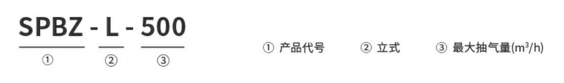 立式水喷射参数.png